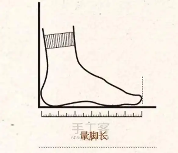 第4步: 测量脚长度, 脚后跟到前面最长的距离 (不一定是大
