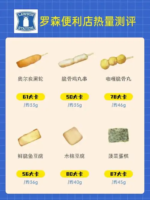 罗森便利店热量测评第③弹之关东煮