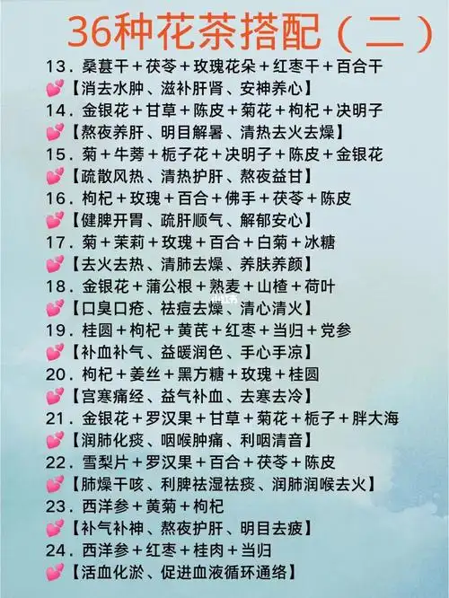973661566615种花茶搭配‖每天都不重样