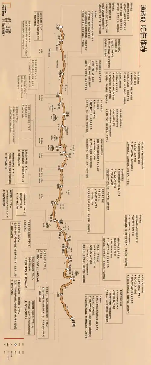 丨进藏系列路书_昆明_洱海_宗刚