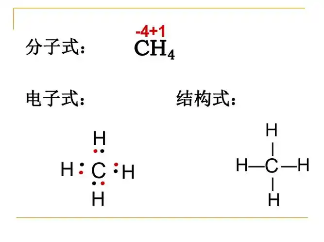 甲烷[下学期]
