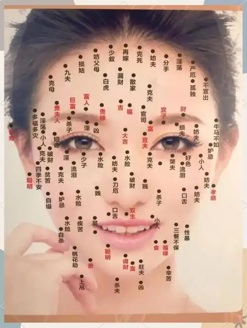 耳朵长痣的寓意和命运解析 🌟