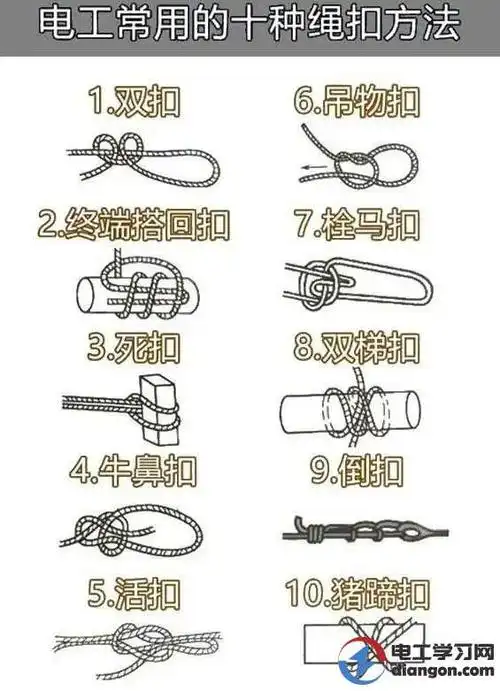 电工常用的10种绳扣绑法
