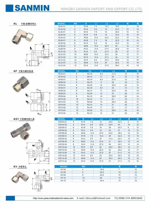 nbsanminse kst卡套螺纹侧三通1/8 1/4 3/8 1/2气动管 铜卡套接头