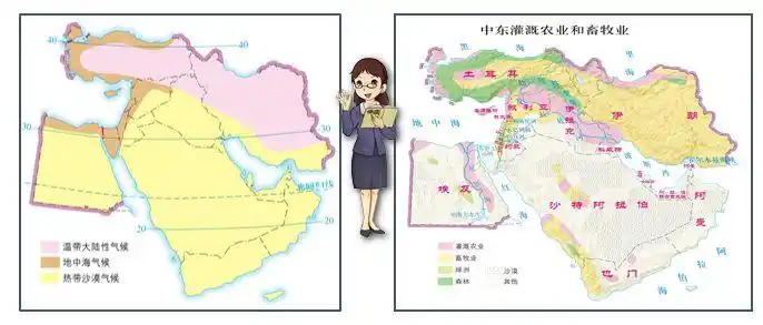 知识梳理:中东地区