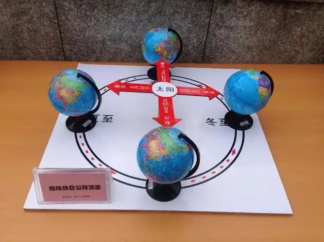 兴趣 创意无限,教具飞花    新课标倡导学习生活中的地理,有用的地理.