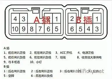 重新喷漆完美收工丰田rav4车机改k2比k4车机更有劲