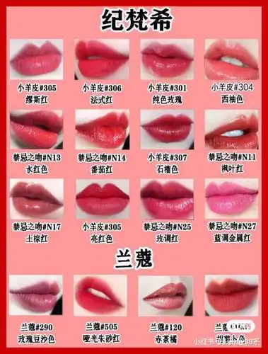 直男该怎么辨别女孩子的口红 呀?什么什么红,红色还有其他区别?