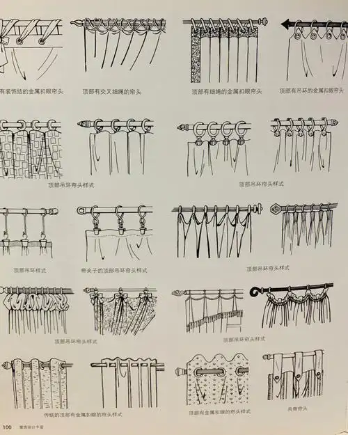 窗帘样式推荐78窗帘帘头还有这些做法78