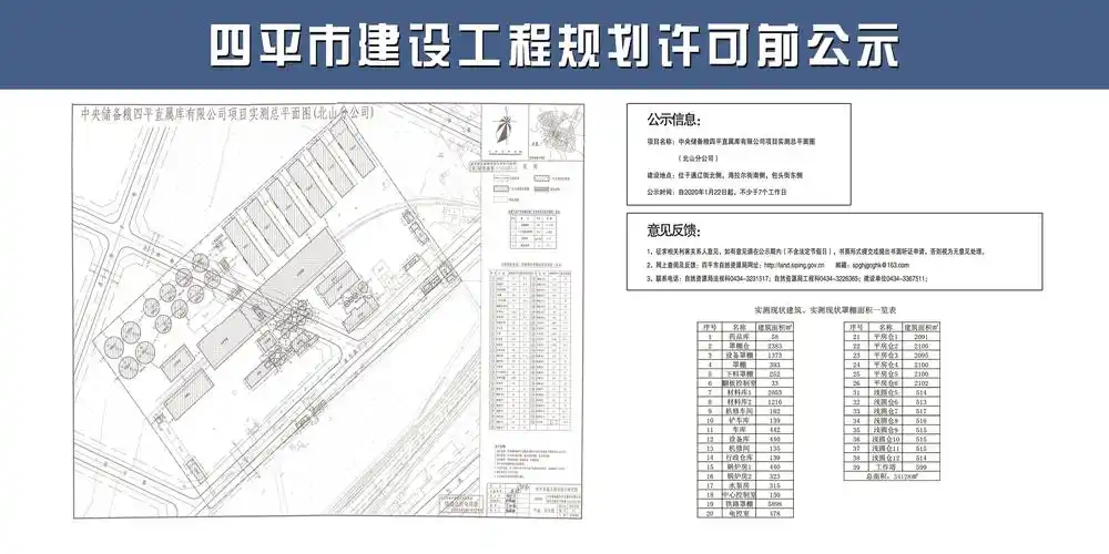 建筑面积:34128平方米 公示单位:四平市自然资源局 开始时间:2020-1