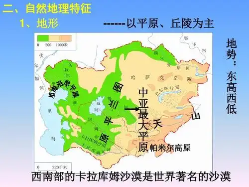 高2016级世界地理中亚ppt