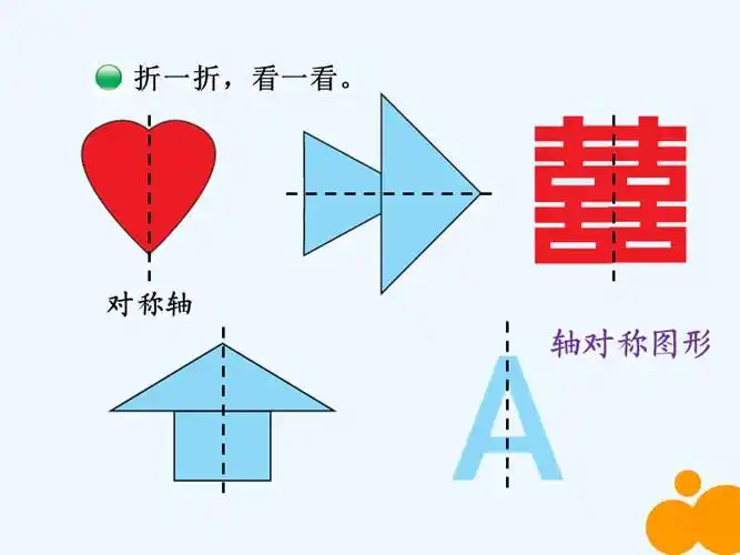 小学数学北师大2011课标版三年级对称图形pptx
