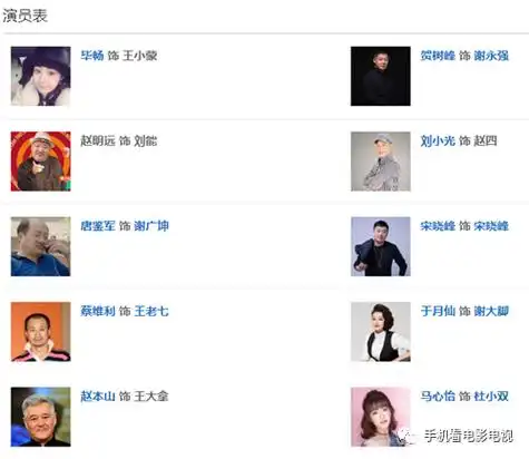 乡村爱情故事演员表(乡村爱情故事演员表全部)