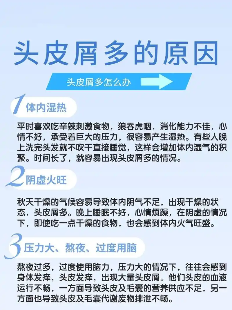 怪不得那么多头皮屑,赶紧让它消失.怪不得那么多头皮屑,赶紧让 - 抖音