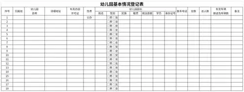 幼儿园基本情况登记表