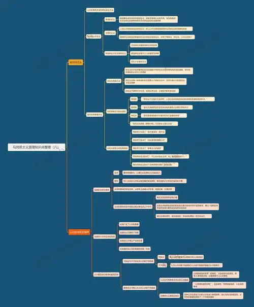 马克思主义原理知识点整理(八)思维导图-思维导图模板-树图网