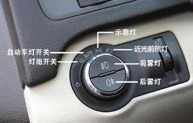 什么东西叫示廓灯?