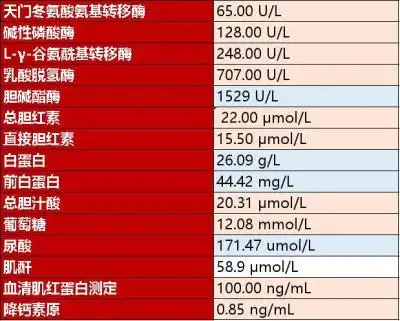 呼吸正常值范围是多少呼吸正常值范围是多少次