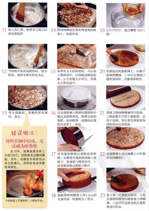 法式摩卡蛋糕. 配方与制作. (3)