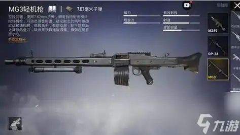 和平精英机枪威力对比和平精英哪个机枪威力最大