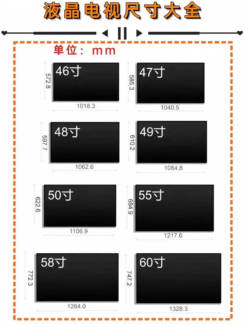 电视柜设计时怎么能不懂电视尺寸呢?