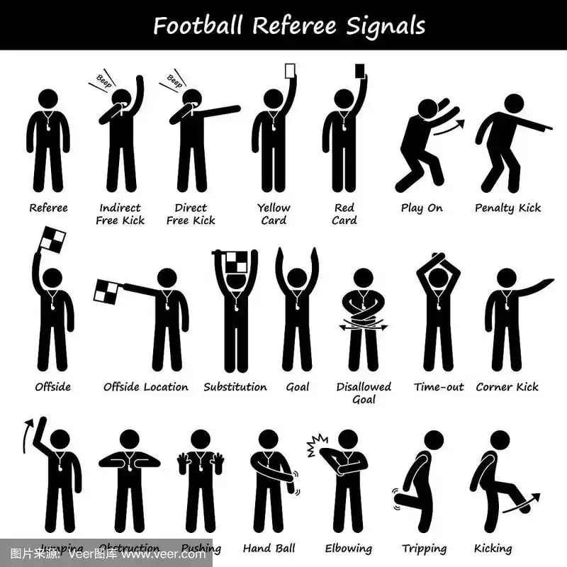 足球裁判员用手势示意足球裁判