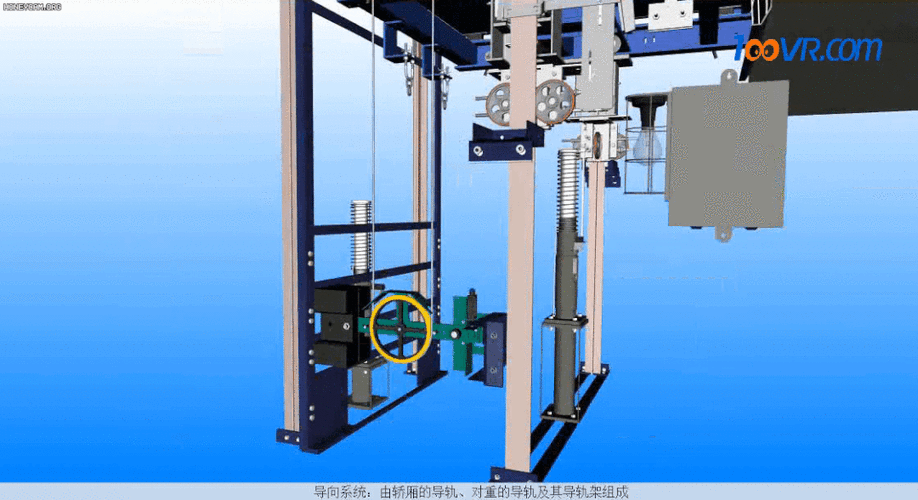 涨知识!阅读全文带你了解电梯的八大系统