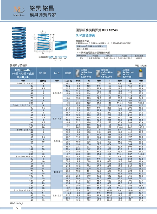 sjm兰色弹簧-iso10243国际标准模具弹簧规格表