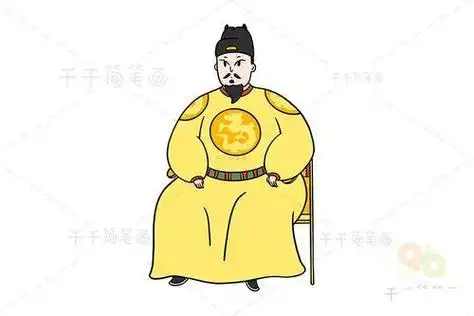 人物简笔画  明朝开国皇帝 朱元璋简笔画 朱元璋是中国古代政治家