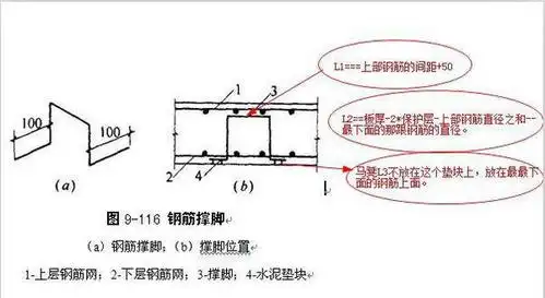马凳筋一般取多少间距多少有这方面的规范吗