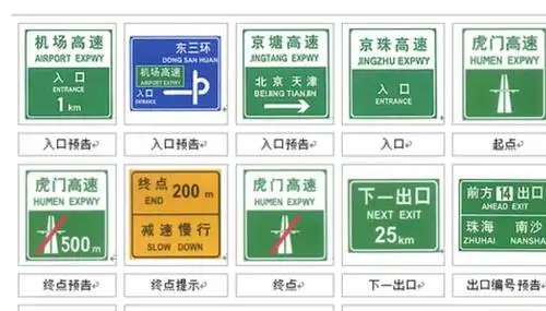 展开全部 这个是终点预告图标,告知车主还有500米高速结束.