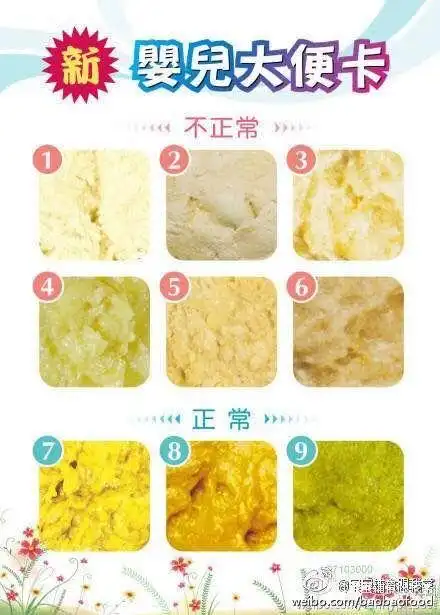 有没有大手子帮我看下![口味有点重]