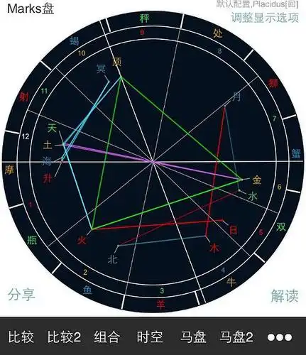 他本命就是好多水瓶 额 月亮还落在风向里最纠结的那个