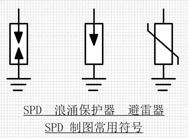 浪涌保护器 电气图 符号