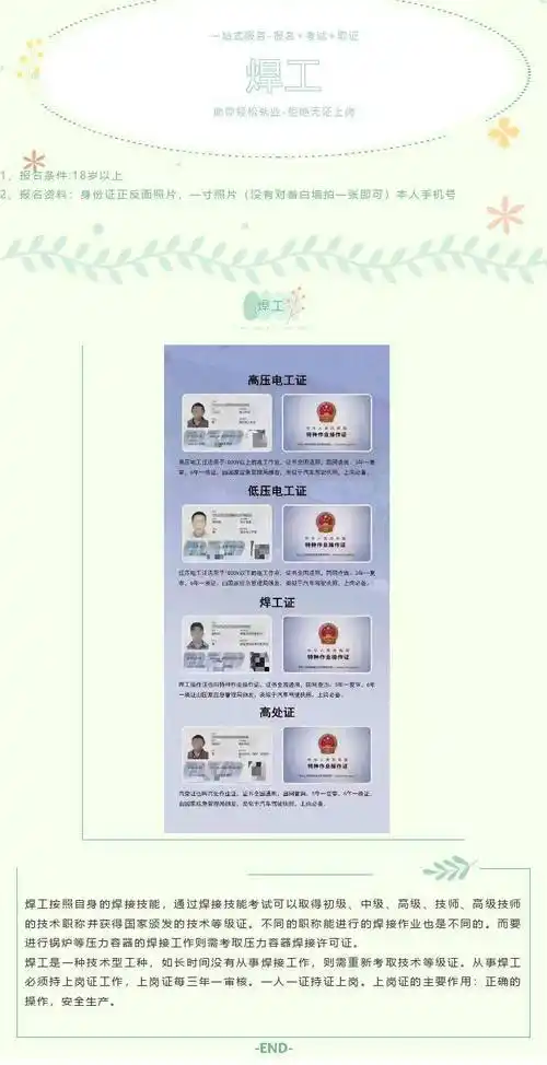焊工证更新今日报名条件_取证_就业_照片