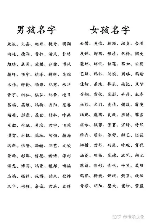 孟氏女孩起名大全_起名大全女孩孟氏取名_孟氏女孩名字