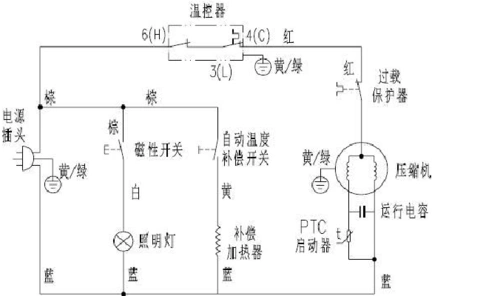 电冰箱电路图