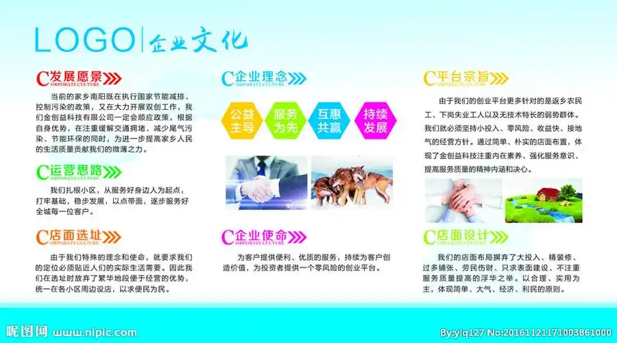 企业文化 公司文化展板设计图__广告设计_广告设计_设计图库_昵图网