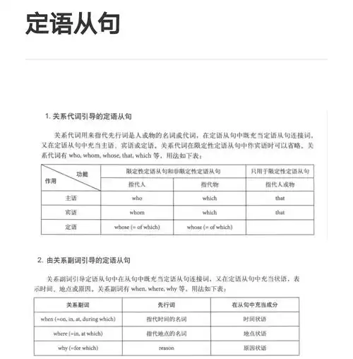 定语从句中的先行词与关系代词