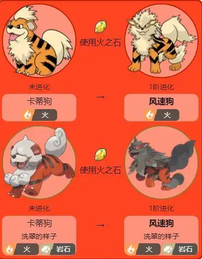 风速狗性格配招是什么