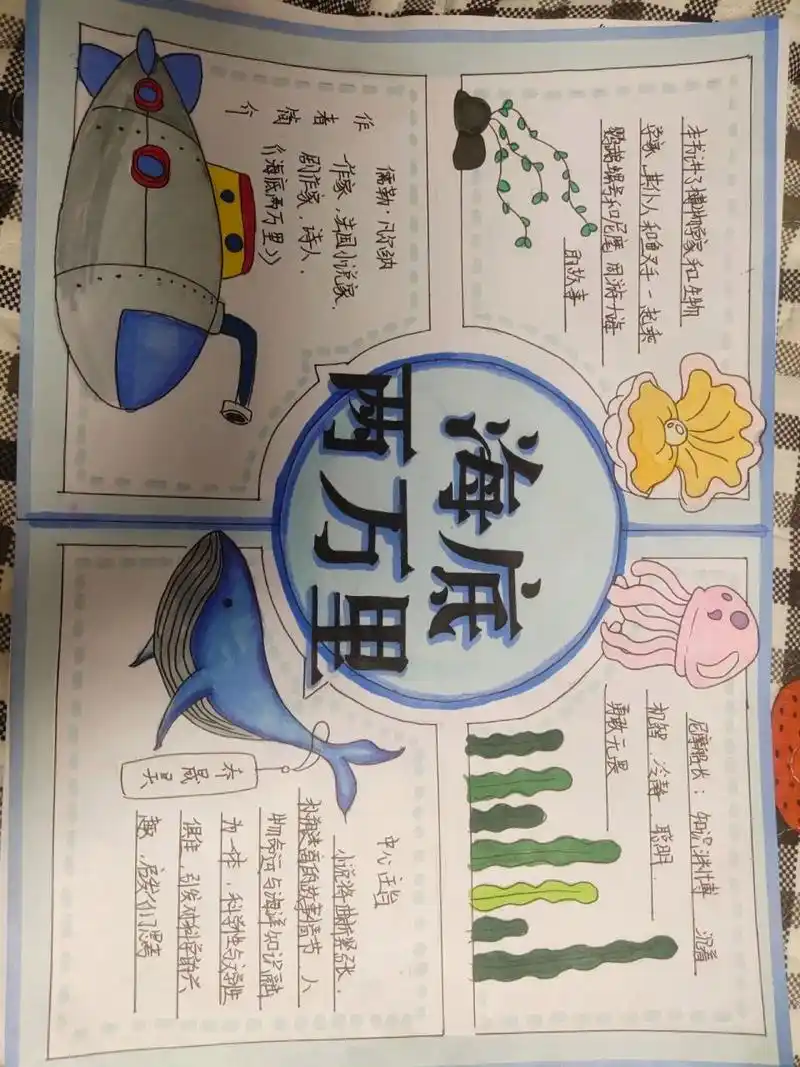 《海底两万里》手抄报
