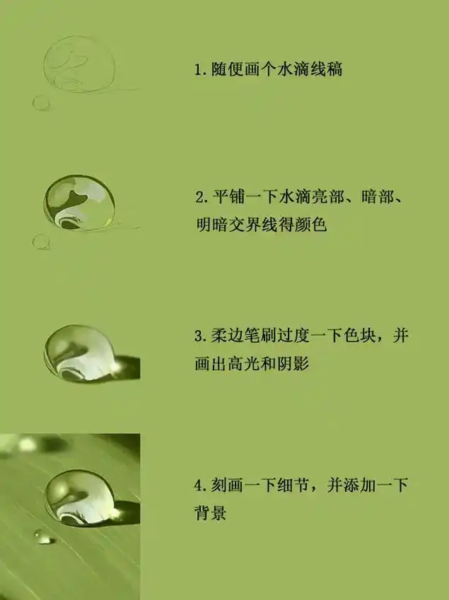 四张图教你如何画一个水滴#procreate绘画 #画画 # - 抖音