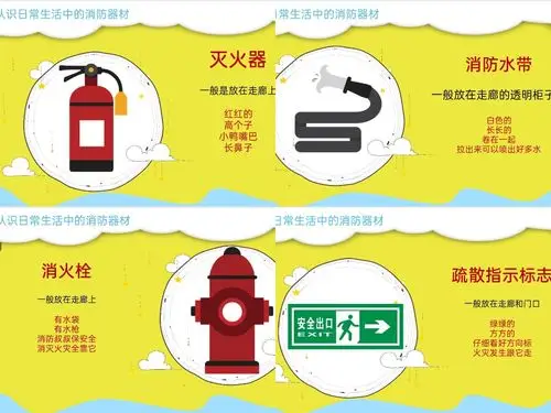 认识消防器材!