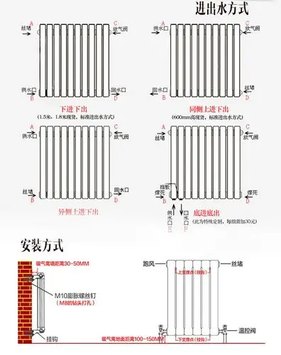 钢制柱式双暖气片散热器 家用钢制50片头暖气散热片 工程零.