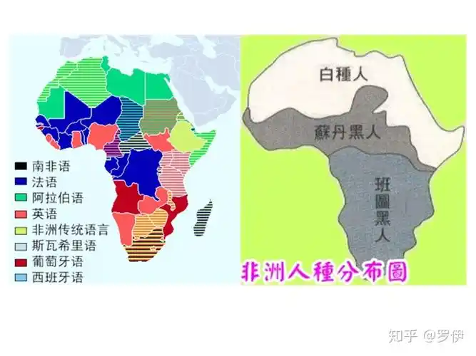 造成了很多误解,来到这里后才知道原来非洲也有以白色人种为主的国家