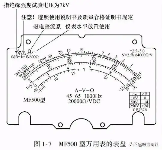 万用表的选用与使用知识
