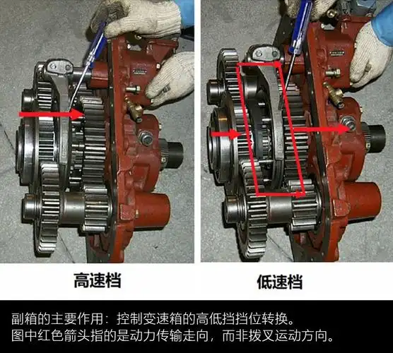 东风天龙车主必看:法士特12挡变速箱拆解,拆开才知道哪最容易坏