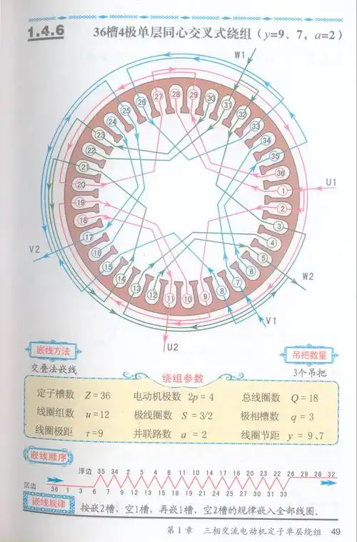 三相电机定子 自动绑线机_接线图分享