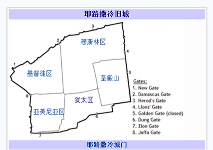 兰台说史61剑与泪耶路撒冷之困背后的千年羁绊