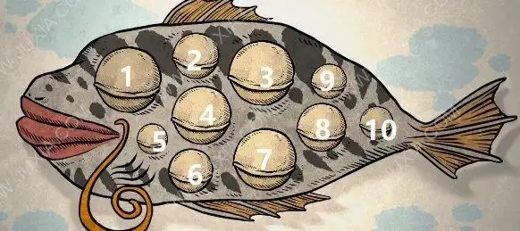 人生画廊攻略第二章鱼头教 心脏怎么得到